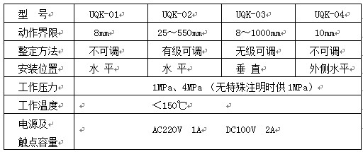 UQK-01、02、03、04型液位开关