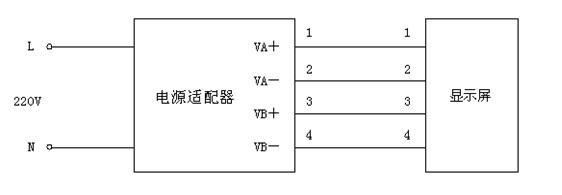 磁翻板液位计产品说明书