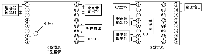 YDM-1型智能压力计说明书