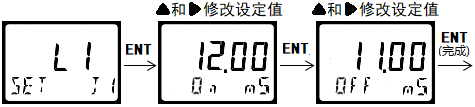 DMC500系列智能变送器/控制器