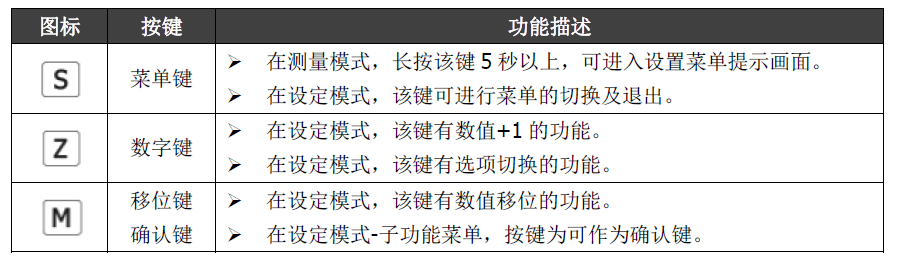 双参数智能工业在线pH变送器操作手册