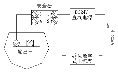 浮球式液位变送器说明书（防爆）