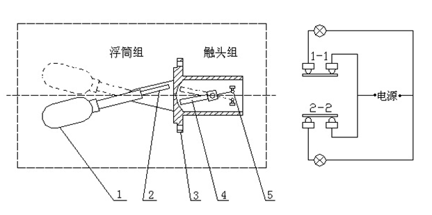 UQK-01、02、03型液位开关说明书 UQK-01、02、03型液位开关说明书